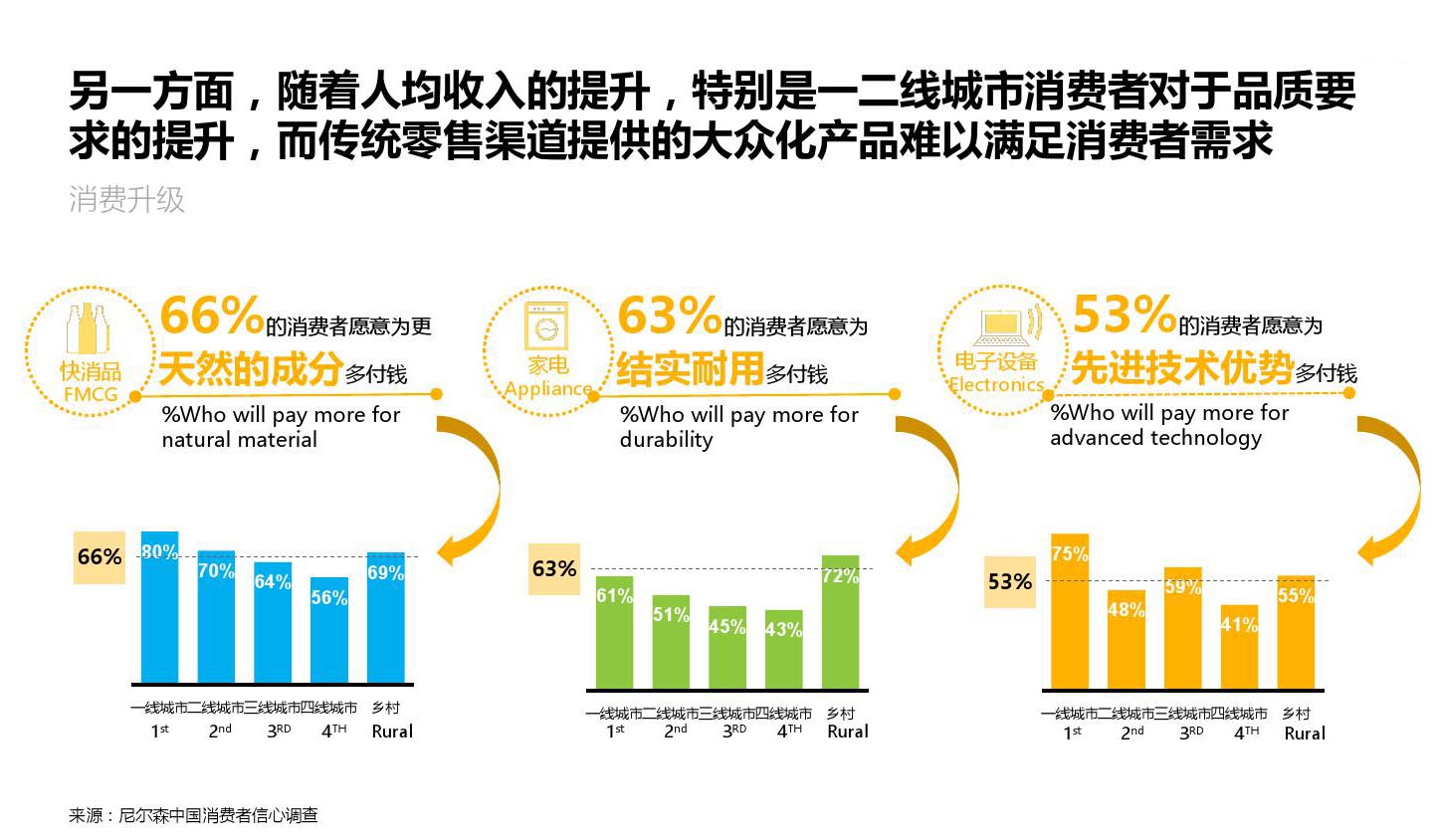 产品经理，产品经理网站